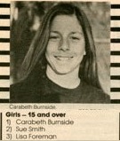 carabeth-burnside-aspo-1980-thrasher-march-1981-1